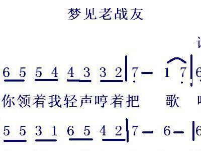老战友简谱_老战友早上好敬礼图