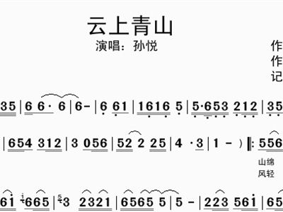 孙悦的歌曲简谱_孙悦篮球(2)