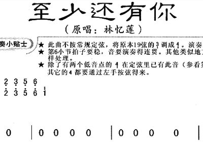 林忆莲简谱_天各一方林忆莲简谱(3)