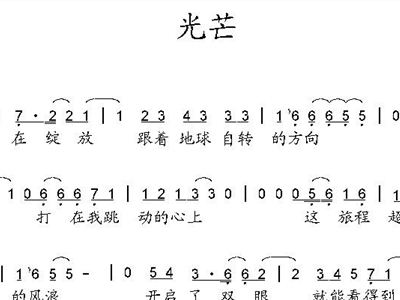 相关歌谱[歌谱] 光芒 (2p 500x668 )[歌谱] 光芒 (1p 750x1752 )[歌谱