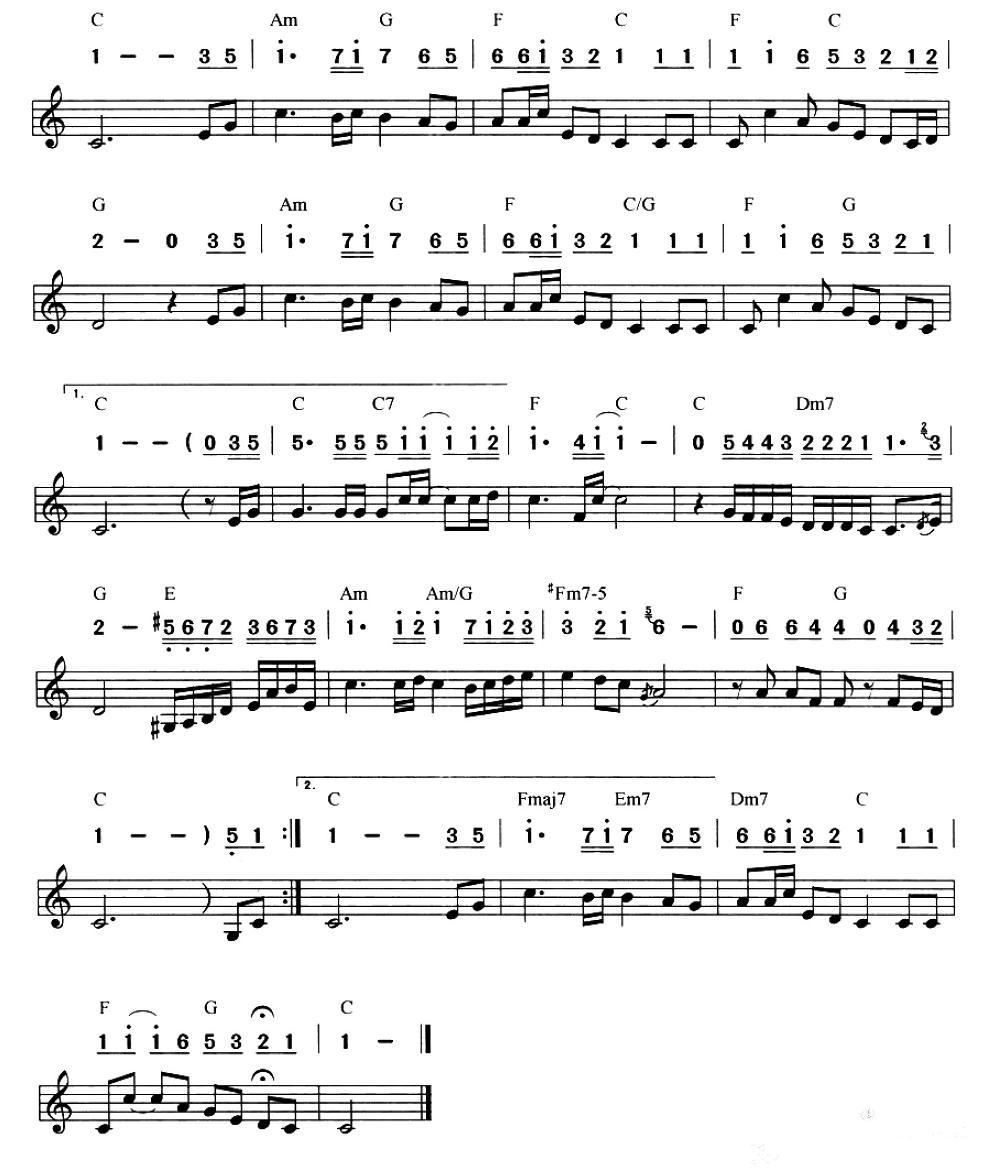 电子琴的简谱_歌曲骁电子琴的简谱(5)