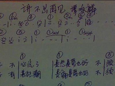 谭咏麟 讲不出再见