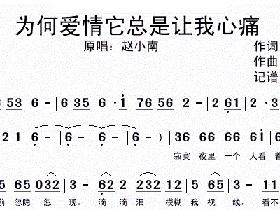 疼痛爱情简谱_肝区疼痛位置图(3)
