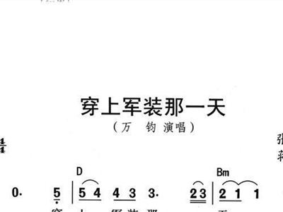 当穿上军装那一刻简谱_动漫军装