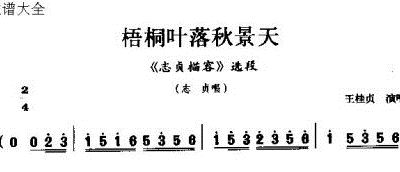 景天护甲简谱_御剑江湖 重楼之上问青天 绝对押韵,可配乐合唱 仙剑奇侠传三(2)