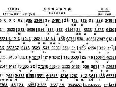 往下晀简谱_高楼往下看的图片(2)