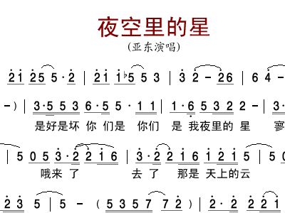 月亮里的阿妹口琴吹奏曲谱_月亮里的阿妹吉他谱(2)