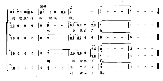 简谱长大后我就成了你_长大后我就成了你歌曲