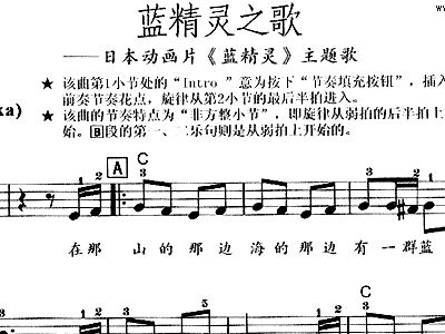 蓝精灵之歌简谱_蓝精灵之歌简谱小提琴(2)