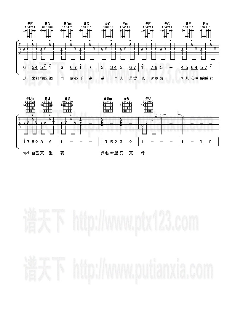 暖暖 梁静茹 吉他谱 和弦谱,简谱