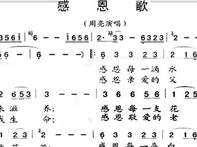 感恩歌简谱_感恩简谱(2)