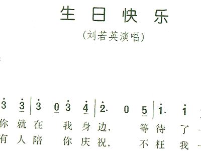生日快乐的简谱_生日快乐简谱钢琴(2)