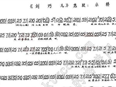 刘巧儿简谱_评剧刘巧儿剧照图片(3)