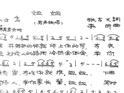 姐姐吉他简谱_姐姐真漂亮数字简谱(2)