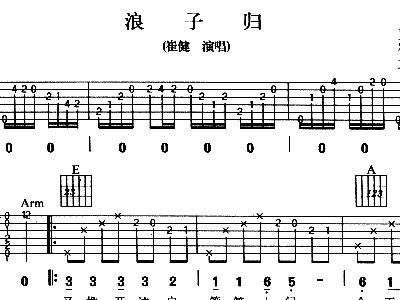 614简谱_儿歌简谱(3)