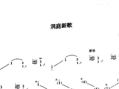 洞庭新歌古筝曲的背景