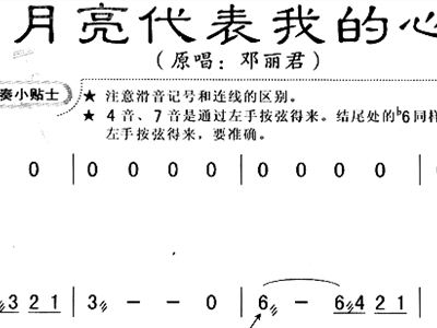 月亮代表我的心简谱