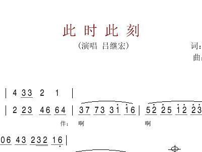 此时此刻的简谱_此时此刻图片