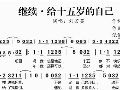 给十五岁的自己简谱_十五岁女孩照片