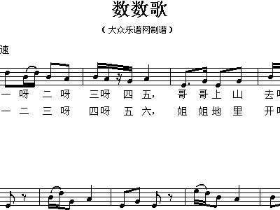 数数歌简谱_数数歌图片