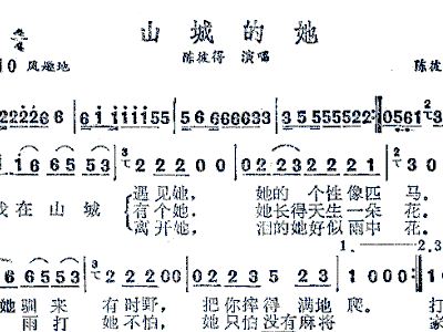 山城简谱_重庆山城图片(2)