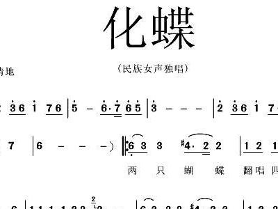 王丽达歌曲简谱_海淀区文化馆 北馆 云端文艺培训直播再现 八(3)