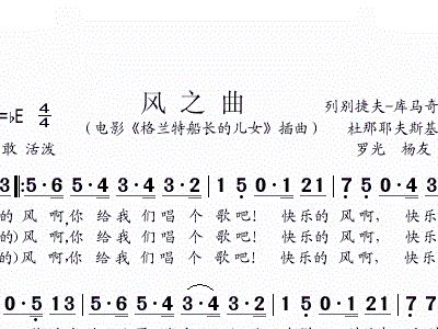 森之术影简谱_影分身之术(2)