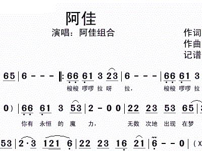 曲谱雪山的阿佳_雪山阿佳简谱(2)