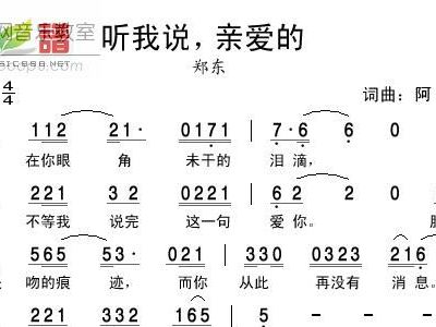 我说亲爱的简谱_亲爱的我想对你说简谱
