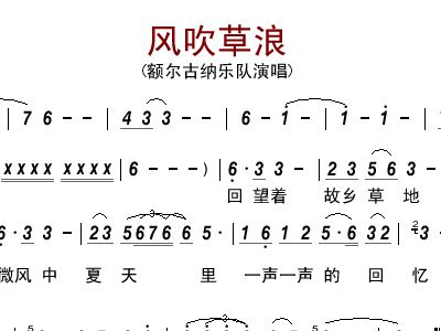 小草简谱歌谱_我是一棵小草简谱歌谱(3)