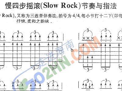 简谱节奏练习_节奏型简谱练习(2)
