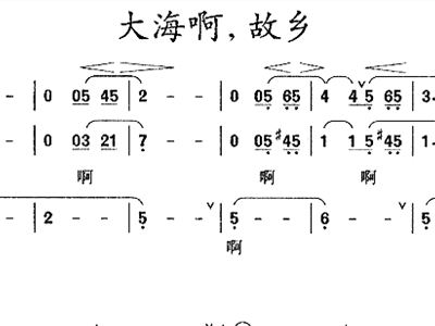 大海的故乡简谱_大海我的故乡简谱(2)