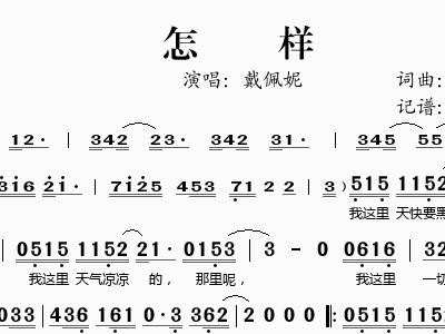 戴佩妮怎样简谱_戴佩妮怎样表情包