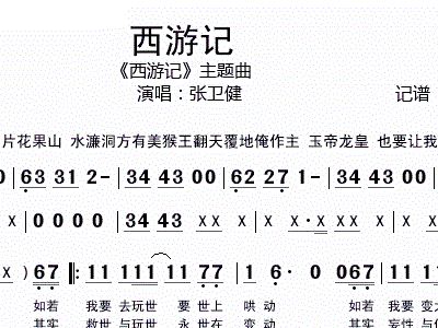 西游记西游记主题曲简谱_西游记主题曲前奏简谱