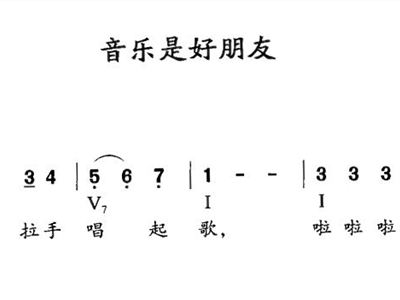《好朋友》的简谱_好朋友儿歌简谱(3)