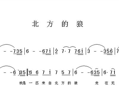 北方的狼简谱_北方的狼头像