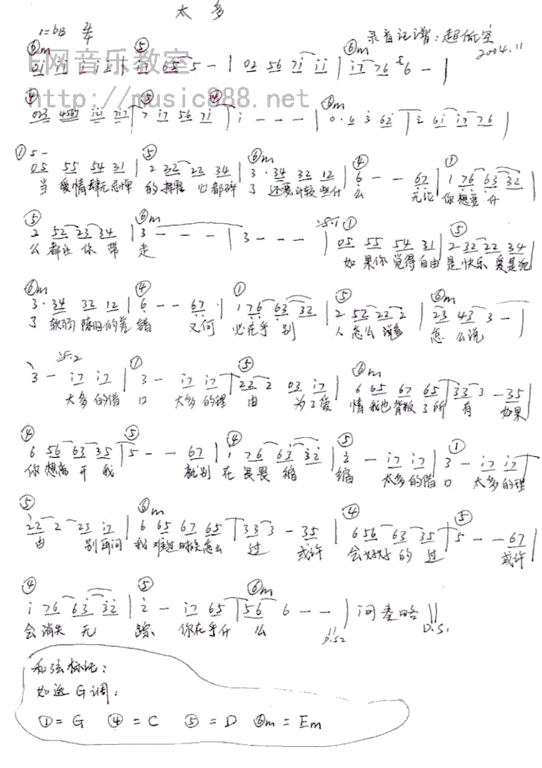 太多陈冠蒲歌谱简谱