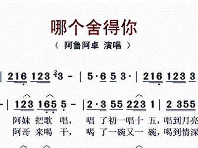 舍得简谱王呈章_舍得钢琴谱 F调独奏谱 王呈章 钢琴独奏视频 原版钢琴谱 乐谱 曲谱 五线谱 六线谱 高清免费下载(2)