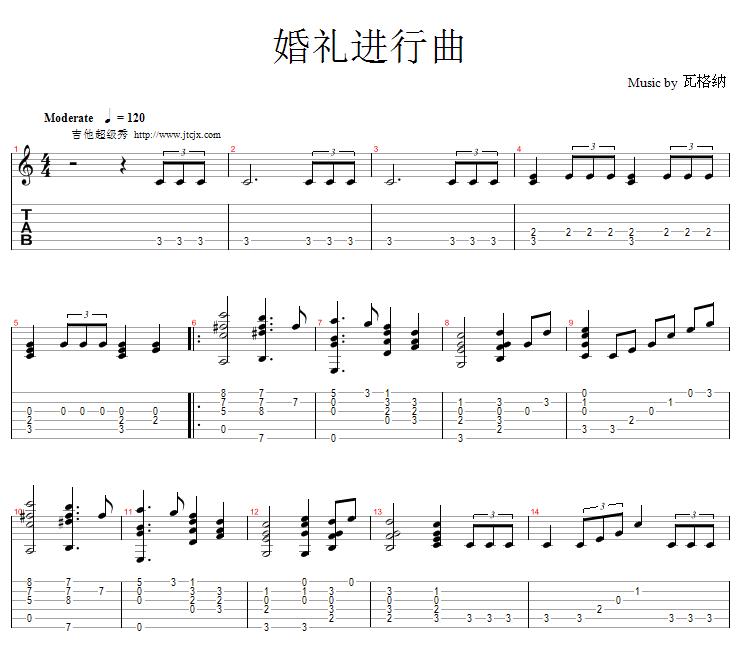 婚礼进行曲简谱_婚礼进行曲简谱数字(2)