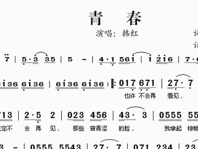 请问有《青春恰时来》的曲谱_青春有你3十七照片