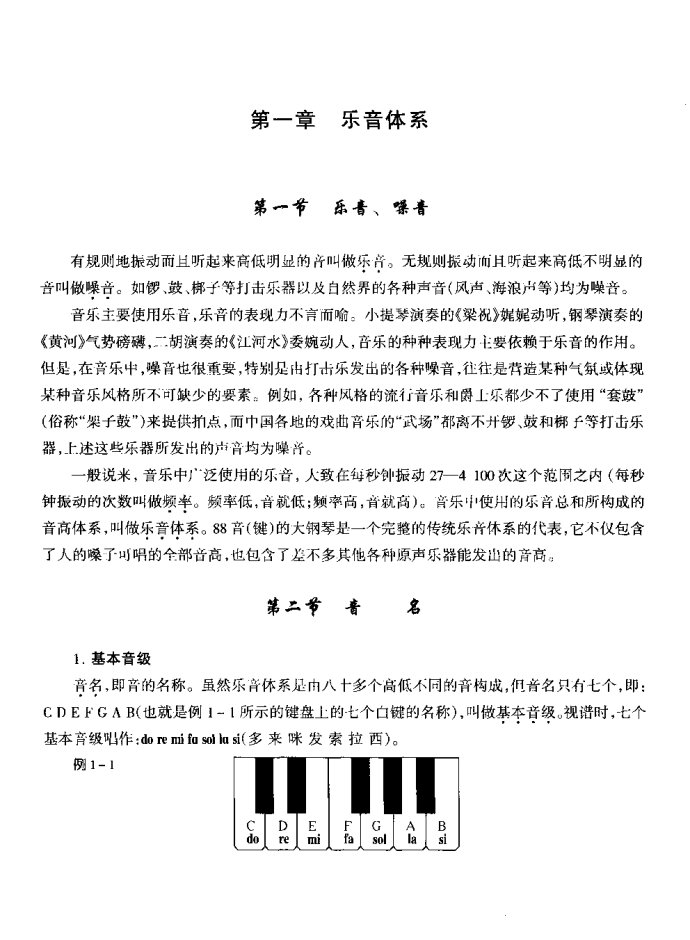 曲谱理论_冰山理论图(3)