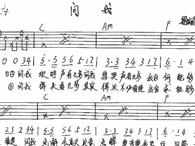 郑秀文简谱_郑秀文杨千嬅(2)