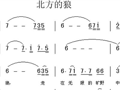 北方的狼简谱_北方的狼头像