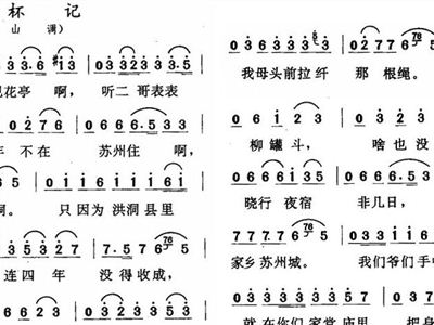 靠山调简谱_时代人生说爱简谱 D调版本 枫林唱晚情个人制谱园地 中国曲谱网