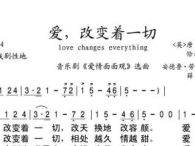 爱是一切的简谱_爱是我的眼睛简谱