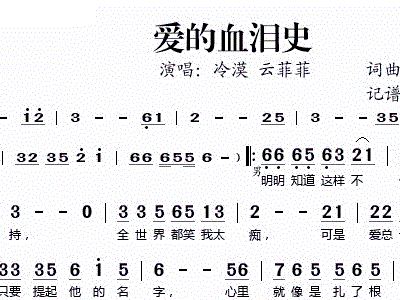 冷血曲谱_冷血头像男生动漫(3)
