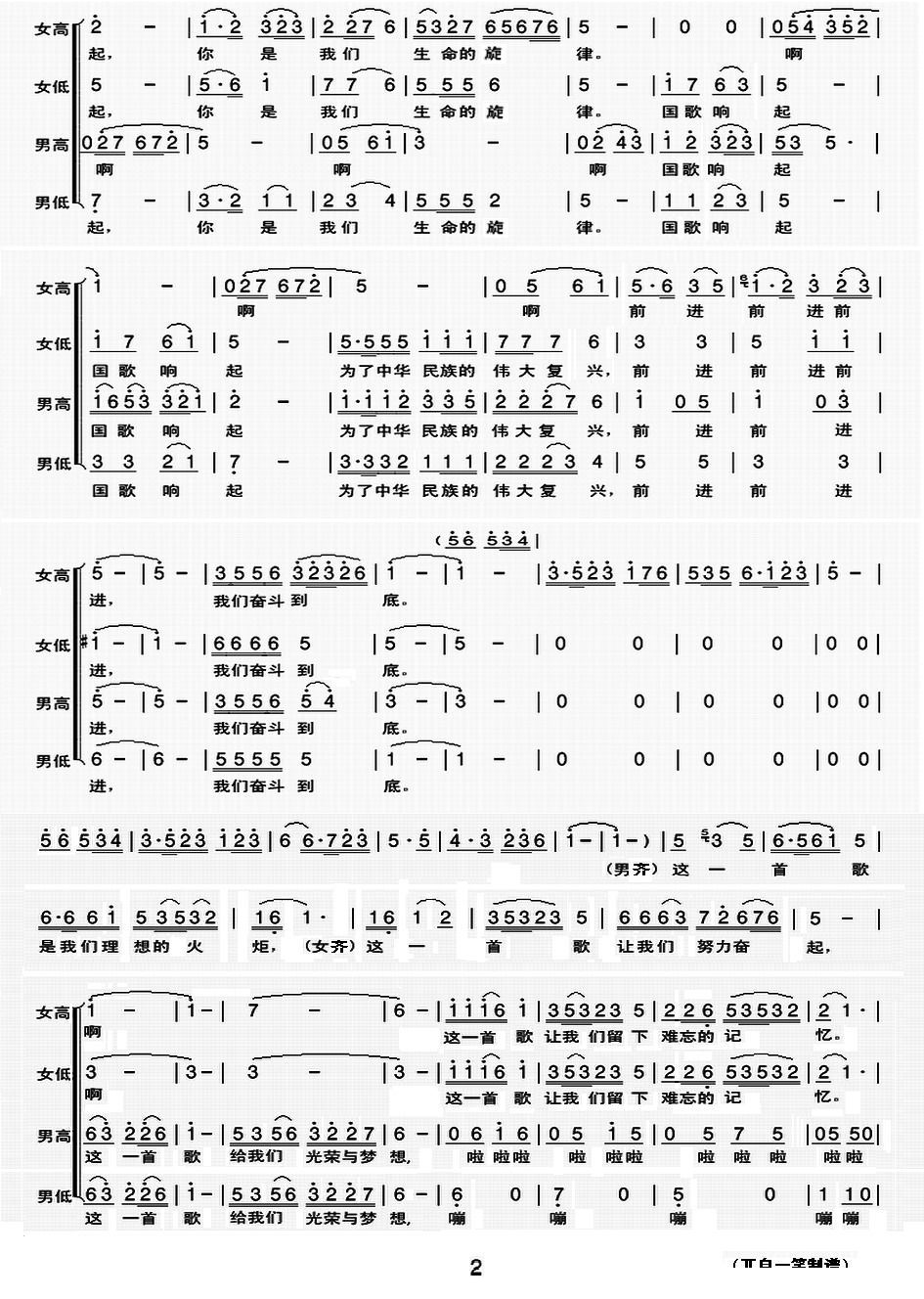 国歌简谱._国歌简谱歌谱(2)