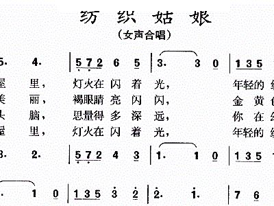 纺织姑娘简谱_苏联老歌纺织姑娘简谱(3)