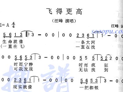 飞得更高简谱_飞得更高简谱歌谱