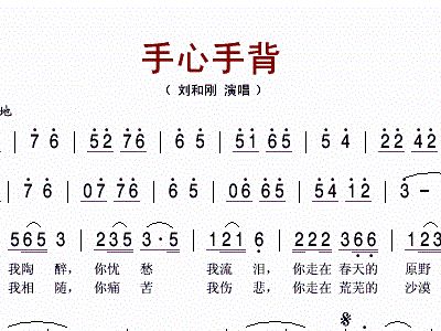 刘和刚歌曲简谱_父亲简谱刘和刚(3)